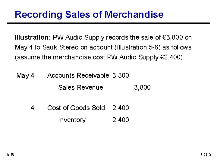 Recording Sales of Merchandise Illustration: PW Audio Supply records the sale of € 3,
