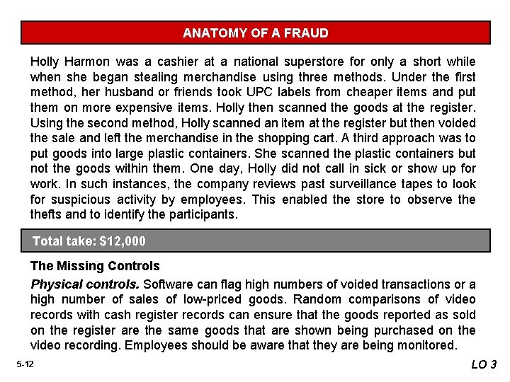 ANATOMY OF A FRAUD Holly Harmon was a cashier at a national superstore for