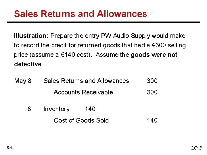Sales Returns and Allowances Illustration: Prepare the entry PW Audio Supply would make to