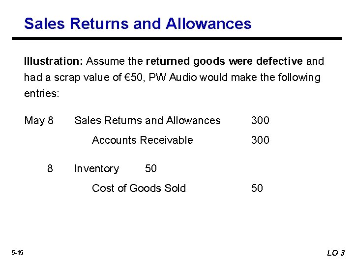 Sales Returns and Allowances Illustration: Assume the returned goods were defective and had a