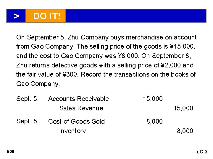 > DO IT! On September 5, Zhu Company buys merchandise on account from Gao