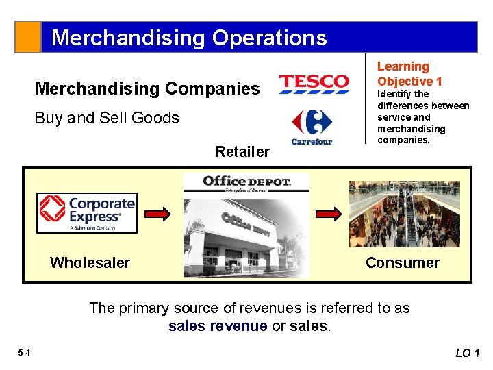 Merchandising Operations Merchandising Companies Buy and Sell Goods Retailer Wholesaler Learning Objective 1 Identify