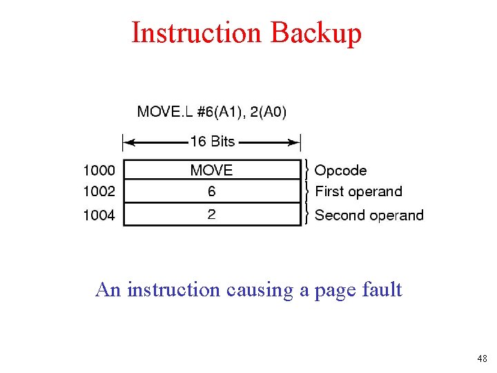 Instruction Backup An instruction causing a page fault 48 