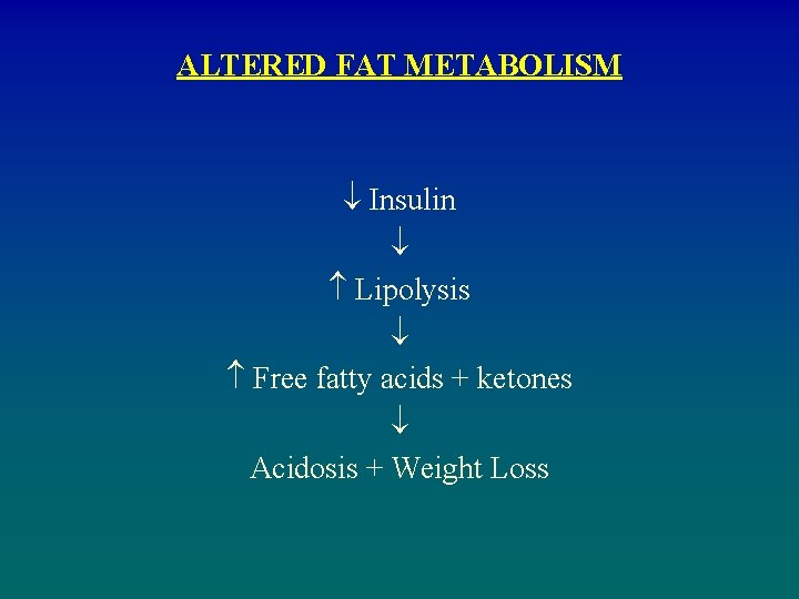 ALTERED FAT METABOLISM Insulin Lipolysis Free fatty acids + ketones Acidosis + Weight Loss