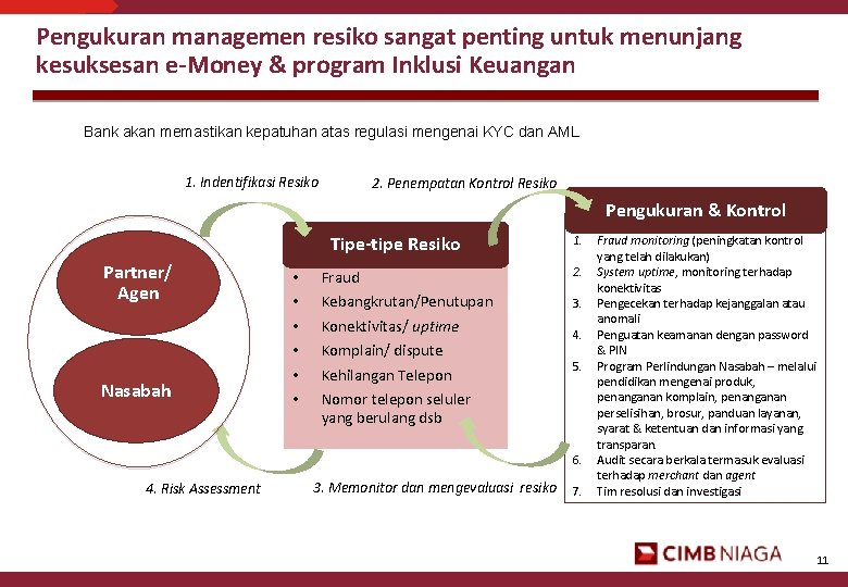 Pengukuran managemen resiko sangat penting untuk menunjang kesuksesan e-Money & program Inklusi Keuangan Bank