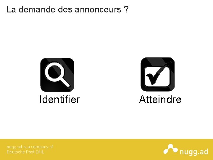 La demande des annonceurs ? Identifier Atteindre 