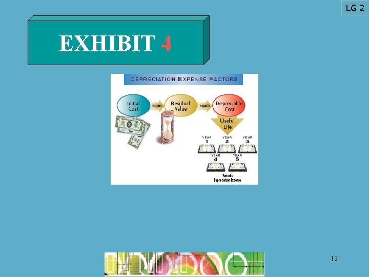 LG 2 EXHIBIT 4 12 