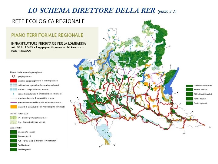 LO SCHEMA DIRETTORE DELLA RER (punto 2. 2) 