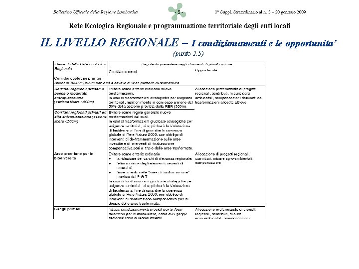 IL LIVELLO REGIONALE – I condizionamenti e le opportunita’ (punto 2. 5) 