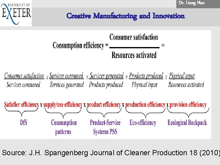 Dr. . Liang Hao. . Creative Manufacturing and Innovation Siemens sans siemens sans bold