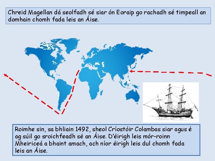 Chreid Magellan dá seolfadh sé siar ón Eoraip go rachadh sé timpeall an domhain