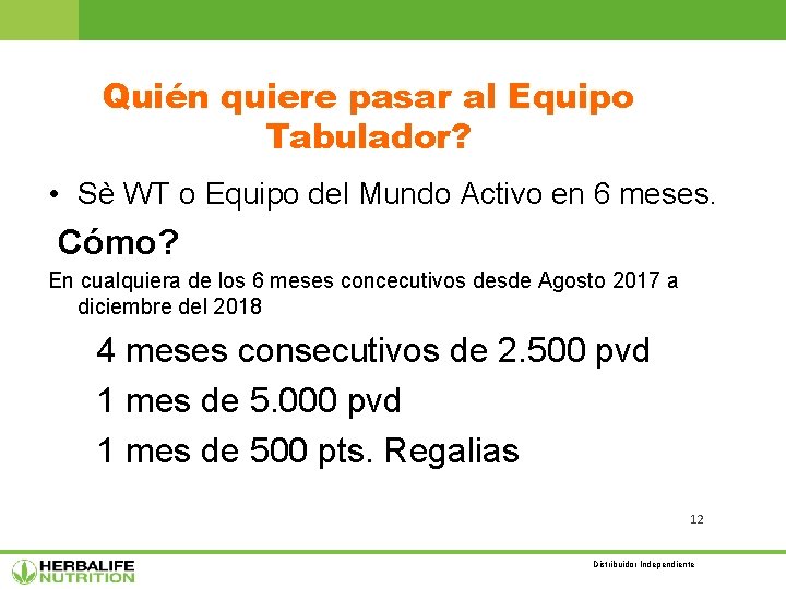 Quién quiere pasar al Equipo Tabulador? • Sè WT o Equipo del Mundo Activo