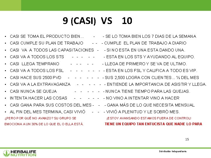 9 (CASI) VS 10 • CASI SE TOMA EL PRODUCTO BIEN… - • CASI