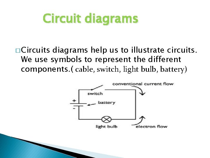 Circuit diagrams � Circuits diagrams help us to illustrate circuits. We use symbols to