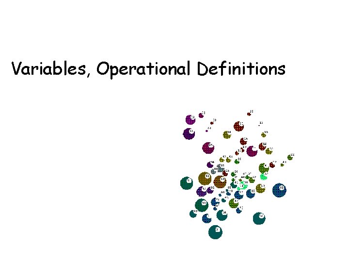 Variables, Operational Definitions 