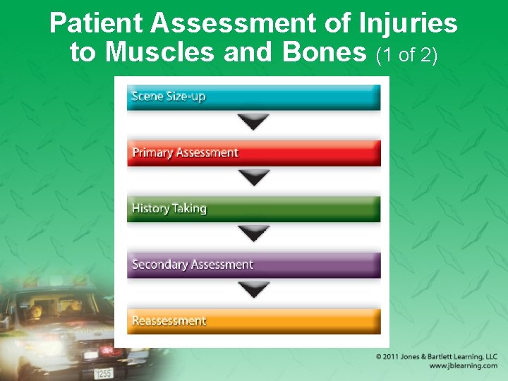 Patient Assessment of Injuries to Muscles and Bones (1 of 2) 
