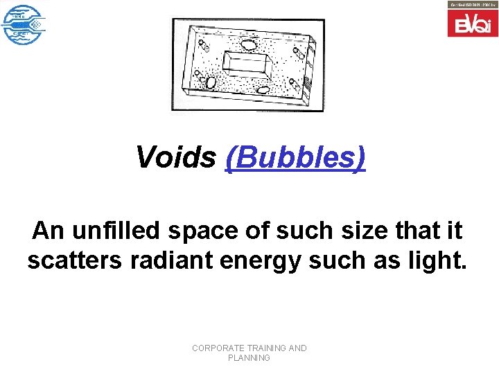 Voids (Bubbles) An unfilled space of such size that it scatters radiant energy such