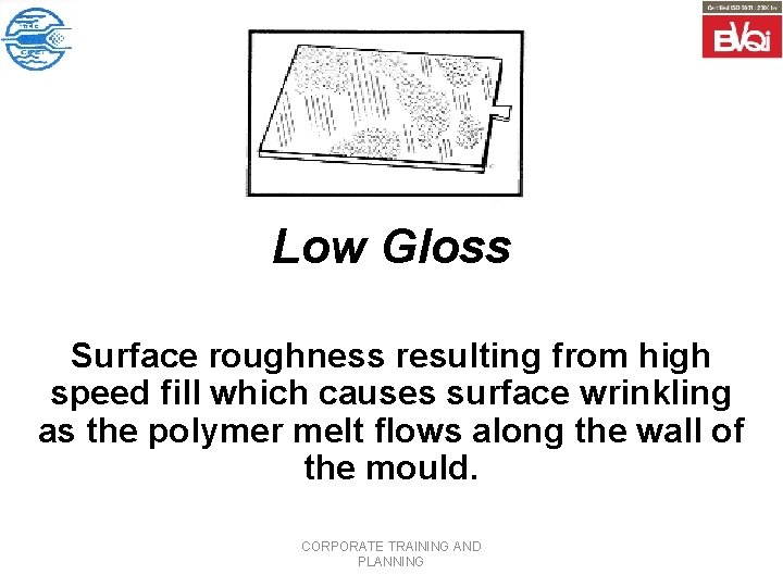 Low Gloss Surface roughness resulting from high speed fill which causes surface wrinkling as