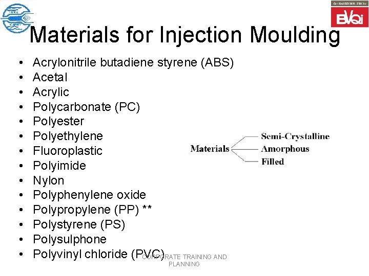 Materials for Injection Moulding • • • • Acrylonitrile butadiene styrene (ABS) Acetal Acrylic