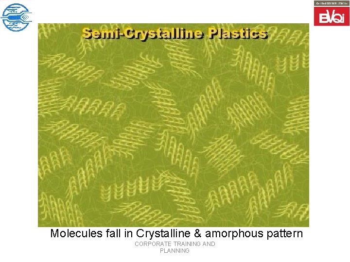 Molecules fall in Crystalline & amorphous pattern CORPORATE TRAINING AND PLANNING 