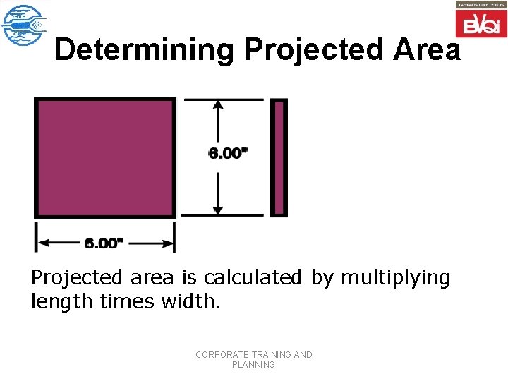 Determining Projected Area Projected area is calculated by multiplying length times width. CORPORATE TRAINING