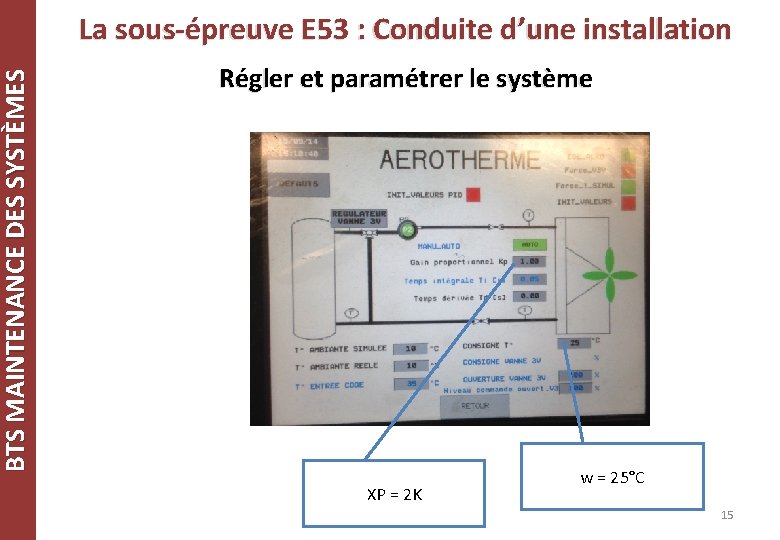 BTS MAINTENANCE DES SYSTÈMES La sous-épreuve E 53 : Conduite d’une installation Régler et