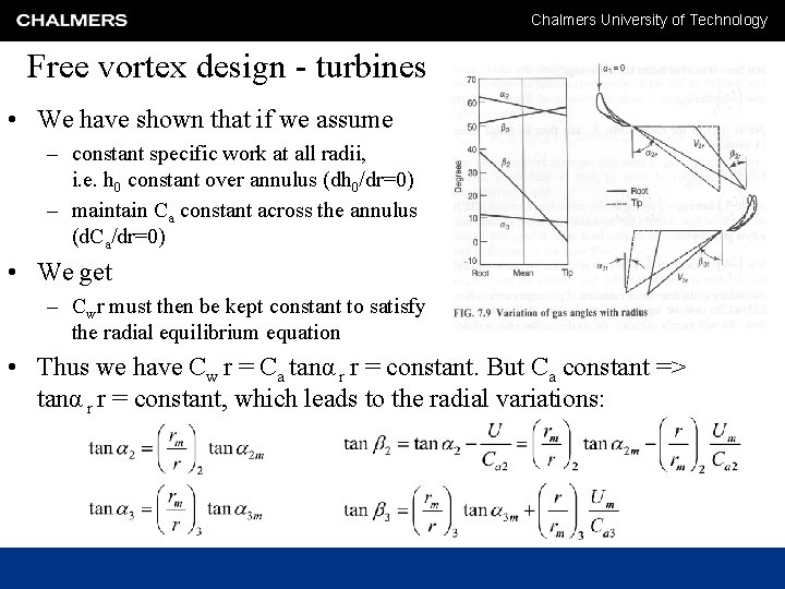 Chalmers University of Technology Free vortex design - turbines • We have shown that