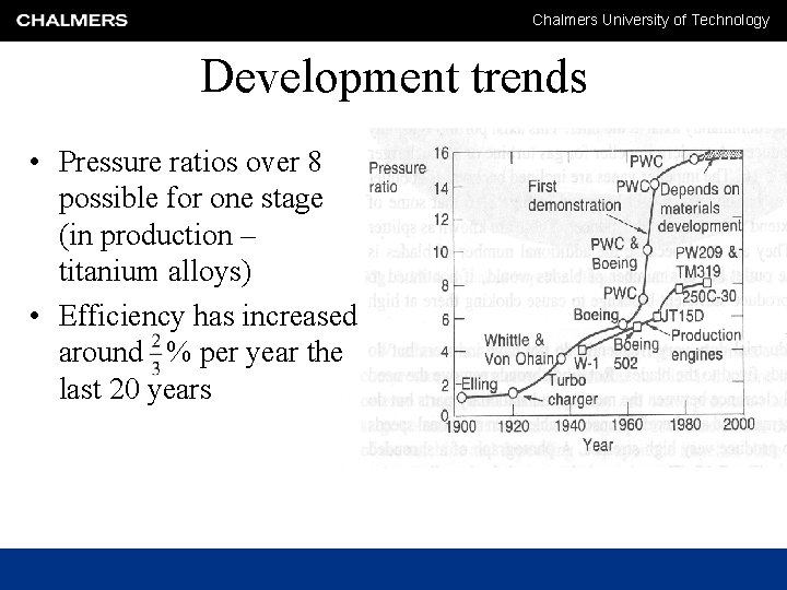 Chalmers University of Technology Development trends • Pressure ratios over 8 possible for one