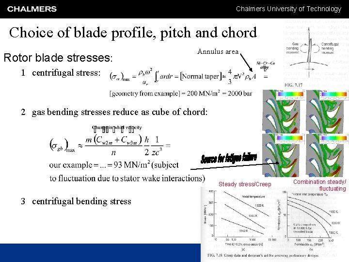 Chalmers University of Technology Choice of blade profile, pitch and chord Rotor blade stresses: