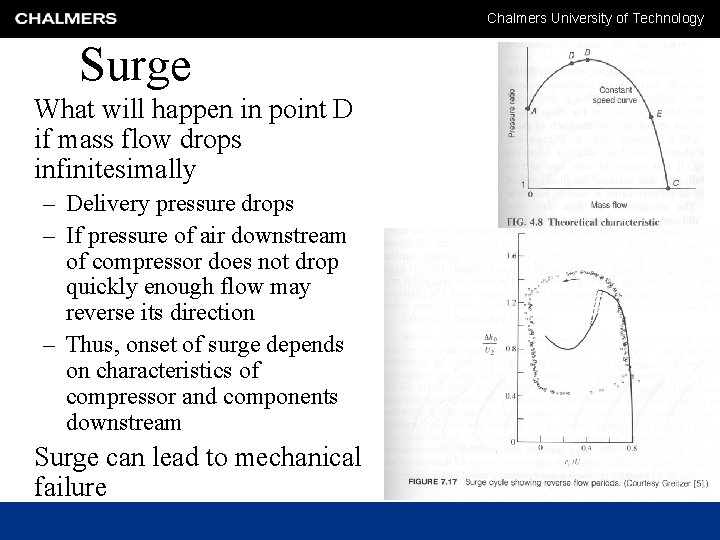 Chalmers University of Technology Surge What will happen in point D if mass flow