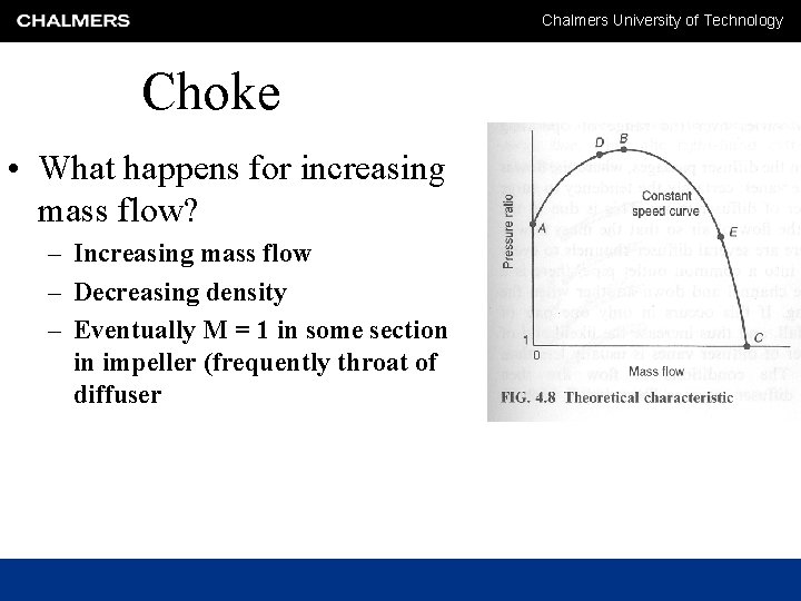 Chalmers University of Technology Choke • What happens for increasing mass flow? – Increasing