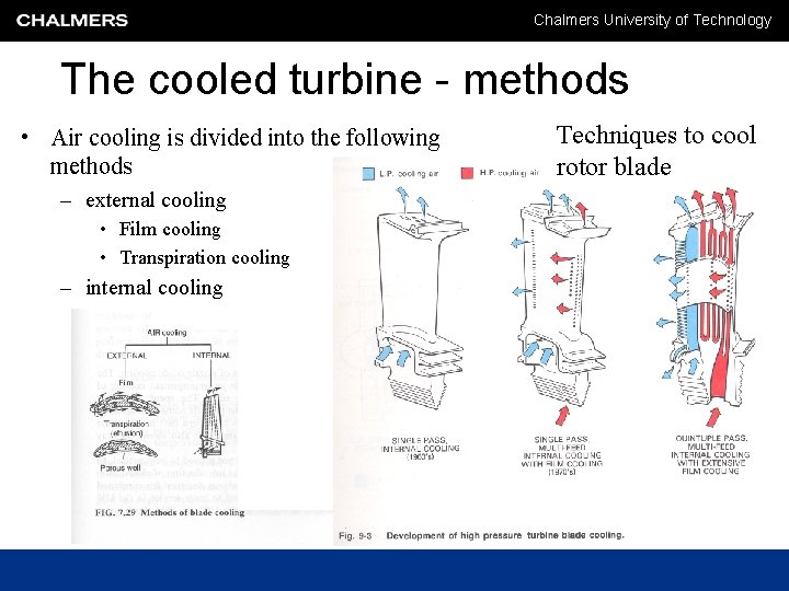 Chalmers University of Technology The cooled turbine - methods • Air cooling is divided