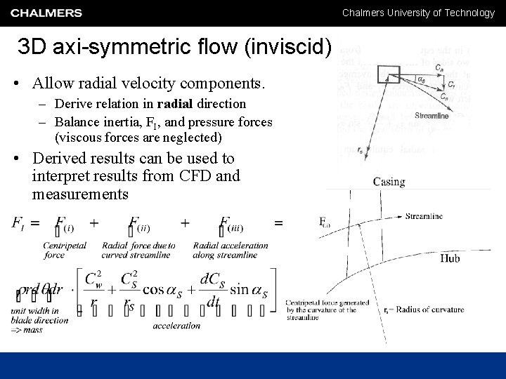 Chalmers University of Technology 3 D axi-symmetric flow (inviscid) • Allow radial velocity components.