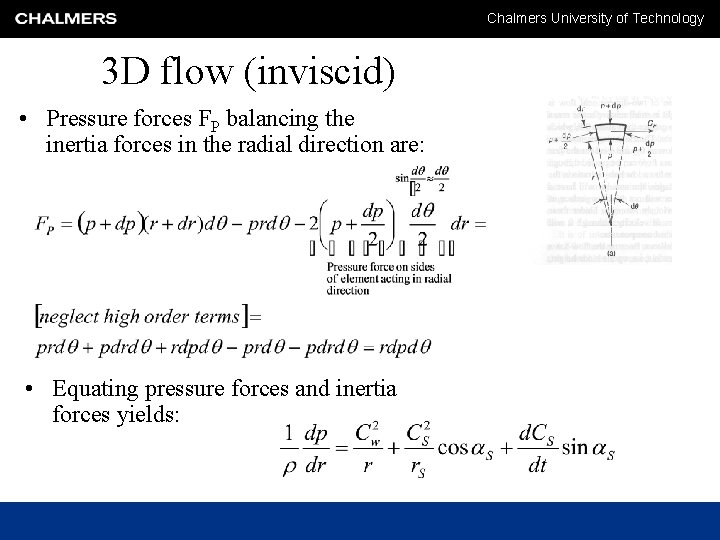 Chalmers University of Technology 3 D flow (inviscid) • Pressure forces FP balancing the