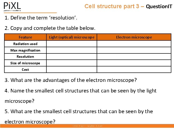 Cell structure part 3 – Question. IT 1. Define the term ‘resolution’. 2. Copy