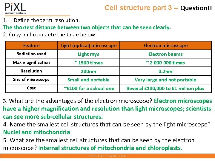Cell structure part 3 – Question. IT 1. Define the term resolution. The shortest