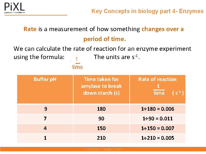 Key Concepts in biology part 4 - Enzymes Rate is a measurement of how