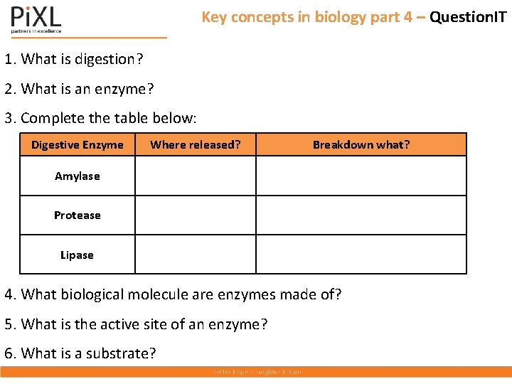 Key concepts in biology part 4 – Question. IT 1. What is digestion? 2.
