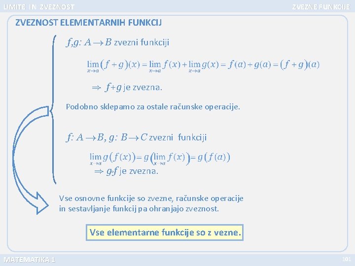 LIMITE IN ZVEZNOST ZVEZNE FUNKCIJE ZVEZNOST ELEMENTARNIH FUNKCIJ f, g: A B zvezni funkciji