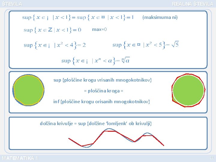 ŠTEVILA REALNA ŠTEVILA (maksimuma ni) max=0 sup {ploščine krogu vrisanih mnogokotnikov} = ploščina kroga