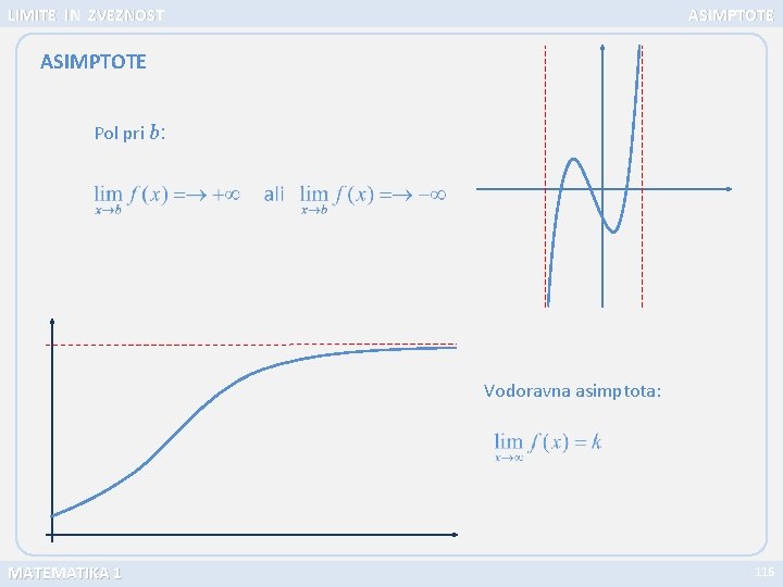 LIMITE IN ZVEZNOST ASIMPTOTE Pol pri b: Vodoravna asimptota: MATEMATIKA 1 116 