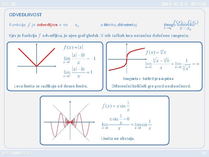 ODVOD DEFINICIJA IN POMEN ODVEDLJIVOST Kjer je funkcija f odvedljiva, je njen graf gladek.