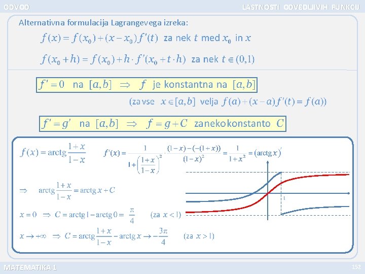 ODVOD LASTNOSTI ODVEDLJIVIH FUNKCIJ Alternativna formulacija Lagrangevega izreka: MATEMATIKA 1 152 