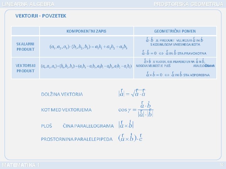 LINEARNA ALGEBRA PROSTORSKA GEOMETRIJA VEKTORJI - POVZETEK KOMPONENTNI ZAPIS GEOMETRIČNI POMEN SKALARNI PRODUKT VEKTORSKI