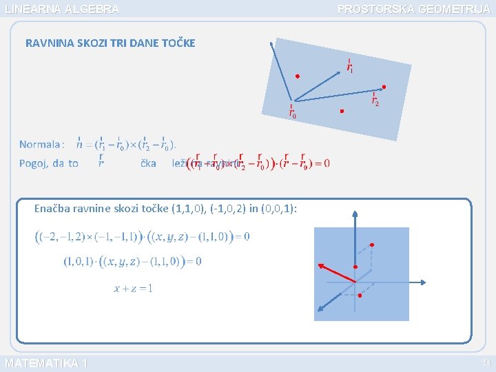 LINEARNA ALGEBRA PROSTORSKA GEOMETRIJA RAVNINA SKOZI TRI DANE TOČKE Enačba ravnine skozi točke (1,