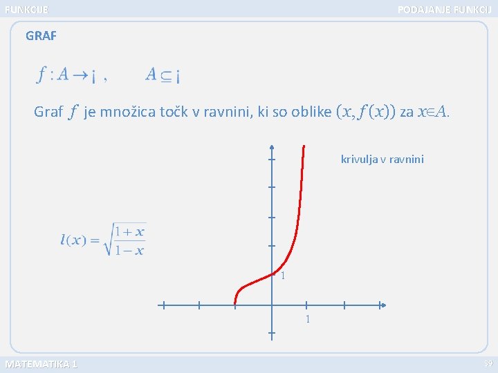 FUNKCIJE PODAJANJE FUNKCIJ GRAF Graf f je množica točk v ravnini, ki so oblike