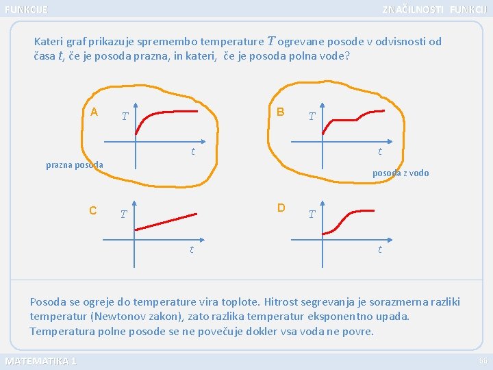 FUNKCIJE ZNAČILNOSTI FUNKCIJ Kateri graf prikazuje spremembo temperature T ogrevane posode v odvisnosti od