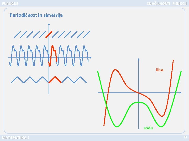 FUNKCIJE ZNAČILNOSTI FUNKCIJ Periodičnost in simetrija liha soda MATEMATIKA 1 78 