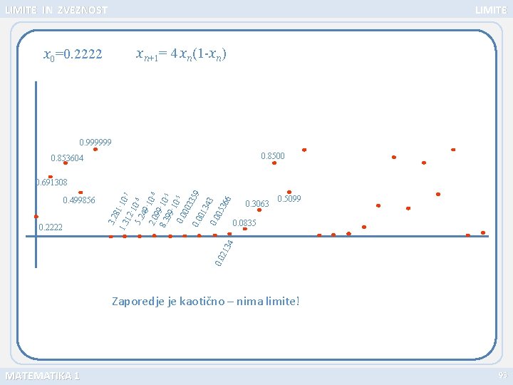 LIMITE IN ZVEZNOST LIMITE xn+1= 4 xn(1 -xn) x 0=0. 2222 0. 999999 0.