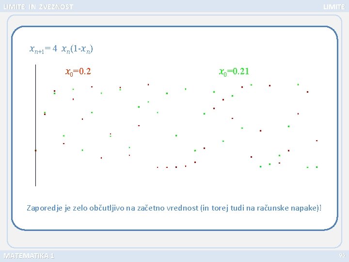 LIMITE IN ZVEZNOST LIMITE xn+1= 4 xn(1 -xn) x 0=0. 21 Zaporedje je zelo
